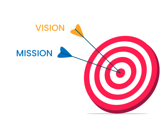Vision Mission